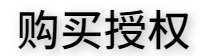 brnad